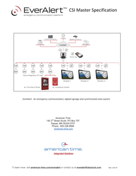 EverAlert-CSI-Specification.png