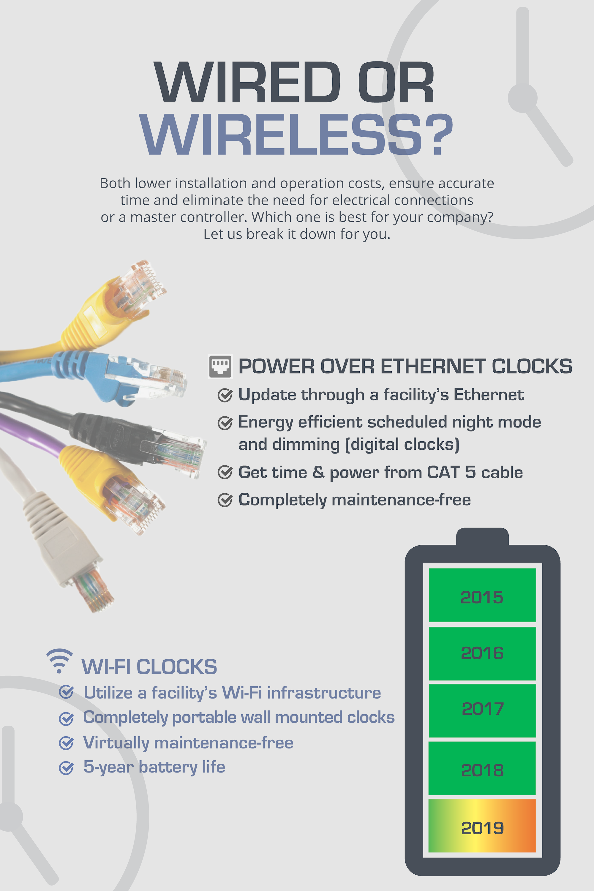 AT_infographic_WiFiPoE_FINAL2